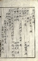 州有地貸付綴（高雄市）藏品圖，第218張