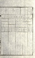 州有地貸付綴（高雄市）藏品圖，第222張