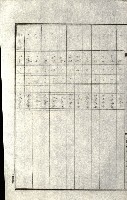州有地貸付綴（高雄市）藏品圖，第223張