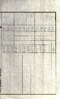 州有地貸付綴（高雄市）藏品圖，第226張
