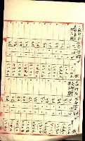 州有地貸付綴（高雄市）藏品圖，第233張