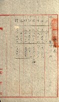 州有地貸付綴（高雄市）藏品圖，第239張