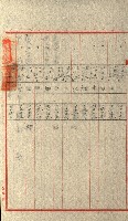 州有地貸付綴（高雄市）藏品圖，第241張