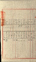 州有地貸付綴（高雄市）藏品圖，第243張