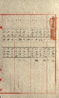 州有地貸付綴（高雄市）藏品圖，第244張