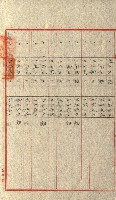 州有地貸付綴（高雄市）藏品圖，第245張