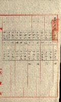 州有地貸付綴（高雄市）藏品圖，第246張