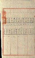 州有地貸付綴（高雄市）藏品圖，第247張