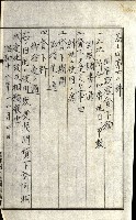 州有地貸付綴（高雄市）藏品圖，第255張