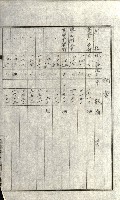 州有地貸付綴（高雄市）藏品圖，第257張