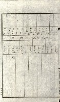 州有地貸付綴（高雄市）藏品圖，第258張