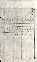 州有地貸付綴（高雄市）藏品圖，第259張