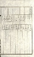 州有地貸付綴（高雄市）藏品圖，第261張