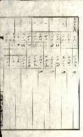 州有地貸付綴（高雄市）藏品圖，第263張
