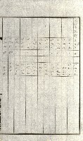 州有地貸付綴（高雄市）藏品圖，第265張
