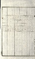 州有地貸付綴（高雄市）藏品圖，第266張