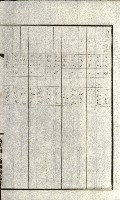 州有地貸付綴（高雄市）藏品圖，第267張