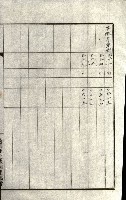 州有地貸付綴（高雄市）藏品圖，第269張