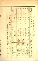 州有地貸付綴（高雄市）藏品圖，第270張