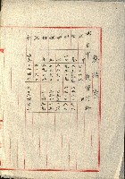 州有地貸付綴（高雄市）藏品圖，第274張
