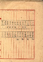 州有地貸付綴（高雄市）藏品圖，第281張