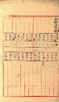 州有地貸付綴（高雄市）藏品圖，第282張
