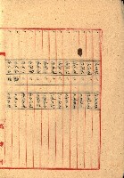 州有地貸付綴（高雄市）藏品圖，第283張