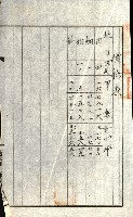 州有地貸付綴（高雄市）藏品圖，第291張