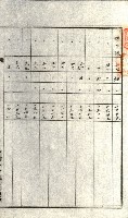 州有地貸付綴（高雄市）藏品圖，第294張