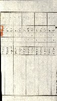 州有地貸付綴（高雄市）藏品圖，第295張