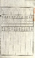 州有地貸付綴（高雄市）藏品圖，第298張