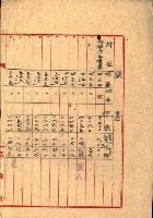 州有地貸付綴（高雄市）藏品圖，第305張