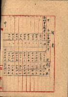 州有地貸付綴（高雄市）藏品圖，第313張