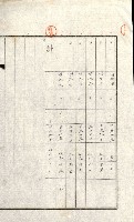 州有地貸付綴（高雄市）藏品圖，第318張