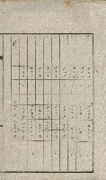 州有地貸付綴（高雄市）藏品圖，第324張