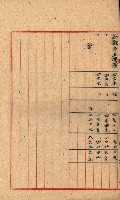州有地貸付綴（高雄市）藏品圖，第329張