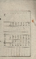 州有地貸付綴（高雄市）藏品圖，第334張