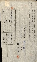 州有地貸付綴（高雄市）藏品圖，第384張