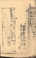 州有地貸付綴（高雄市）藏品圖，第391張