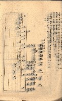州有地貸付綴（高雄市）藏品圖，第416張