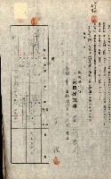 州有地貸付綴（高雄市）藏品圖，第460張