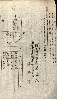 州有地貸付綴（高雄市）藏品圖，第500張