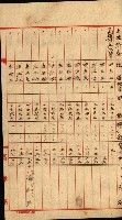 州有地貸付綴（高雄市）藏品圖，第502張