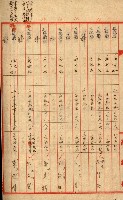 州有地貸付綴（高雄市）藏品圖，第509張