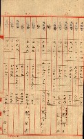 州有地貸付綴（高雄市）藏品圖，第510張