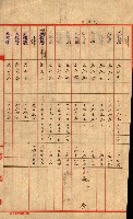 州有地貸付綴（高雄市）藏品圖，第512張
