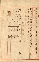 州有地貸付綴（高雄市）藏品圖，第515張