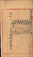州有地貸付綴（高雄市）藏品圖，第526張