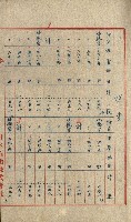州有地貸付綴（高雄市）藏品圖，第543張