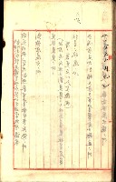產業組合登記囑託書類綴入帳
（申產第拾號）藏品圖，第95張